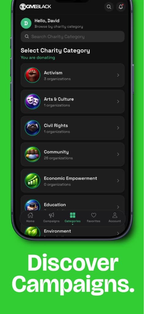 Discover Campaigns