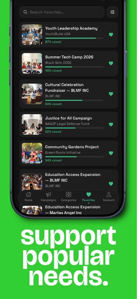 Support popular needs